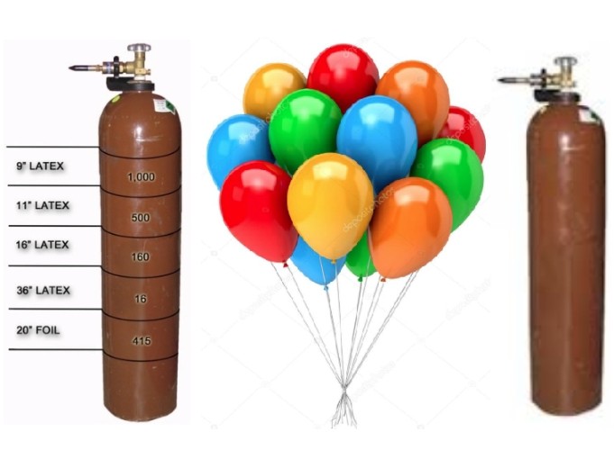 Helyum Gaz Satışı